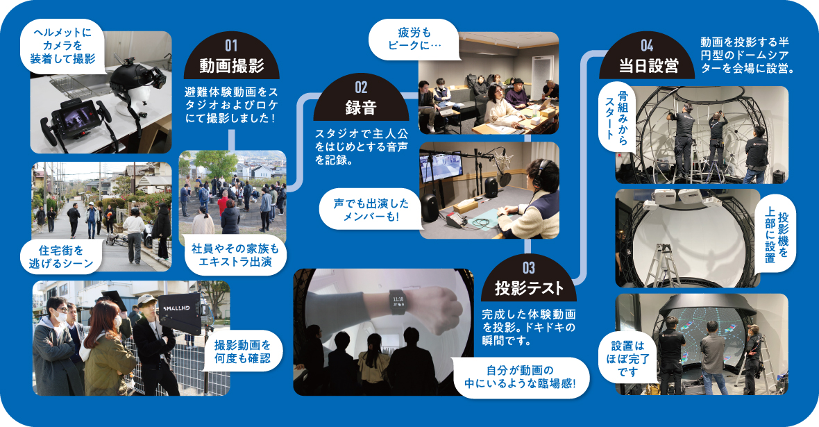 メイキング・オブ・映像